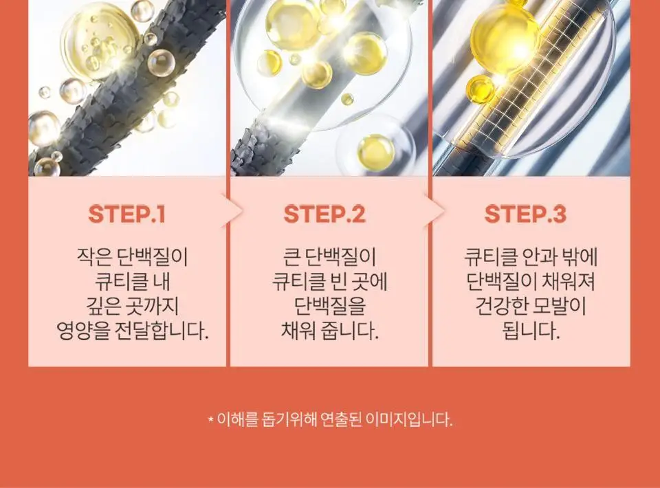 [열 보호/뿌리는 트리트먼트] 라입 R2 노워시 케라틴 트리트먼트 250ml 5종 상세페이지 19